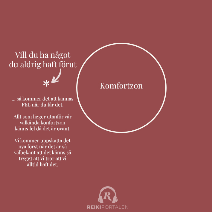 Bild på komfortzon och att befinna sig utanför den